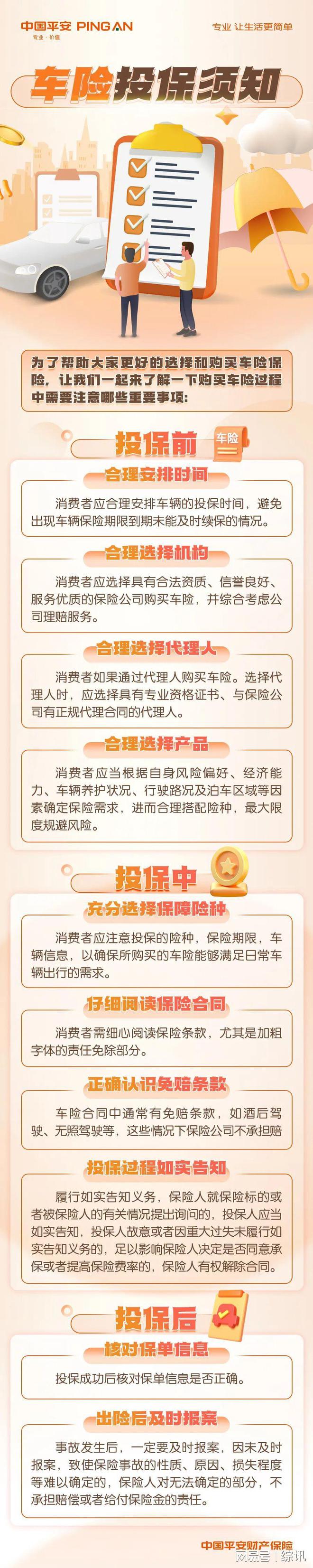 汽车保险新规:(汽车保险怎么查询)